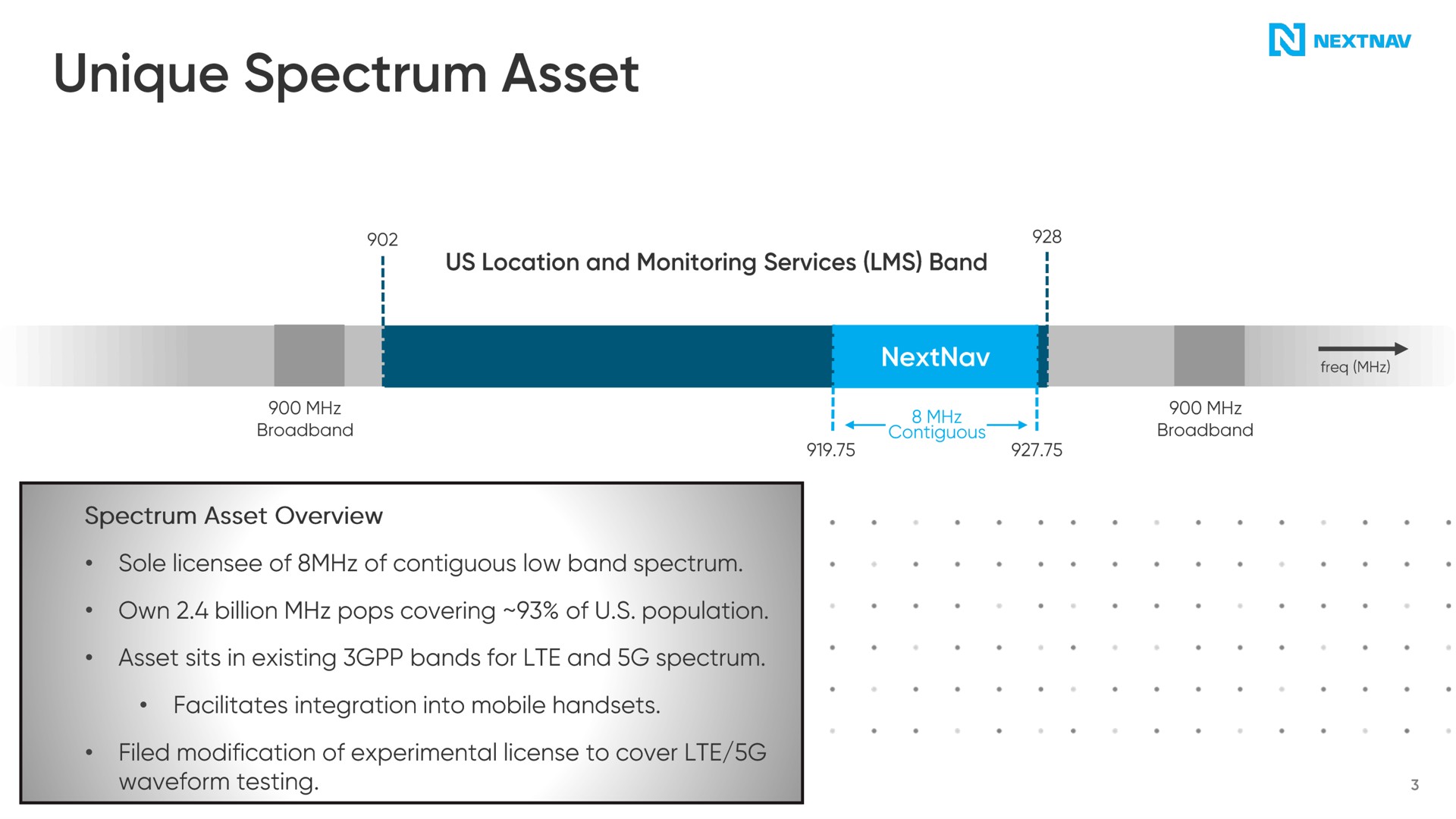 unique spectrum asset | NextNav