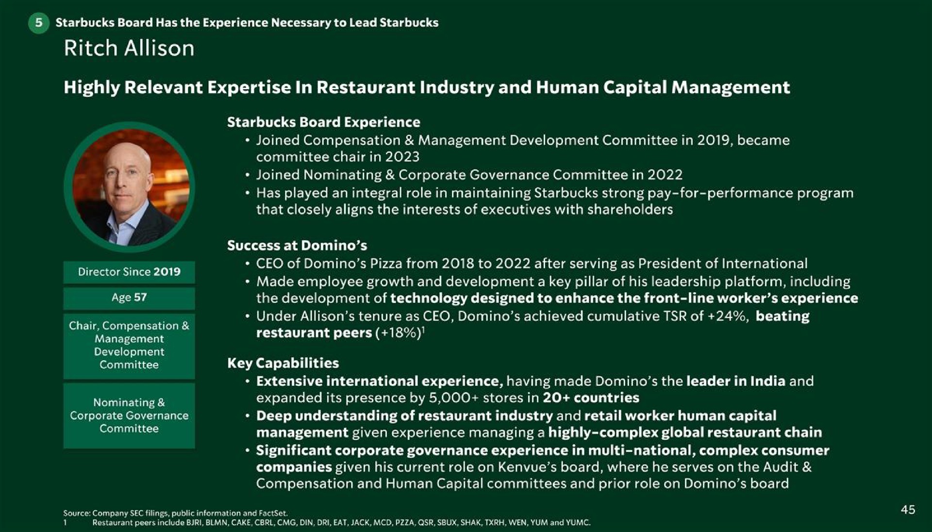 highly relevant in restaurant industry and human capital management | Starbucks