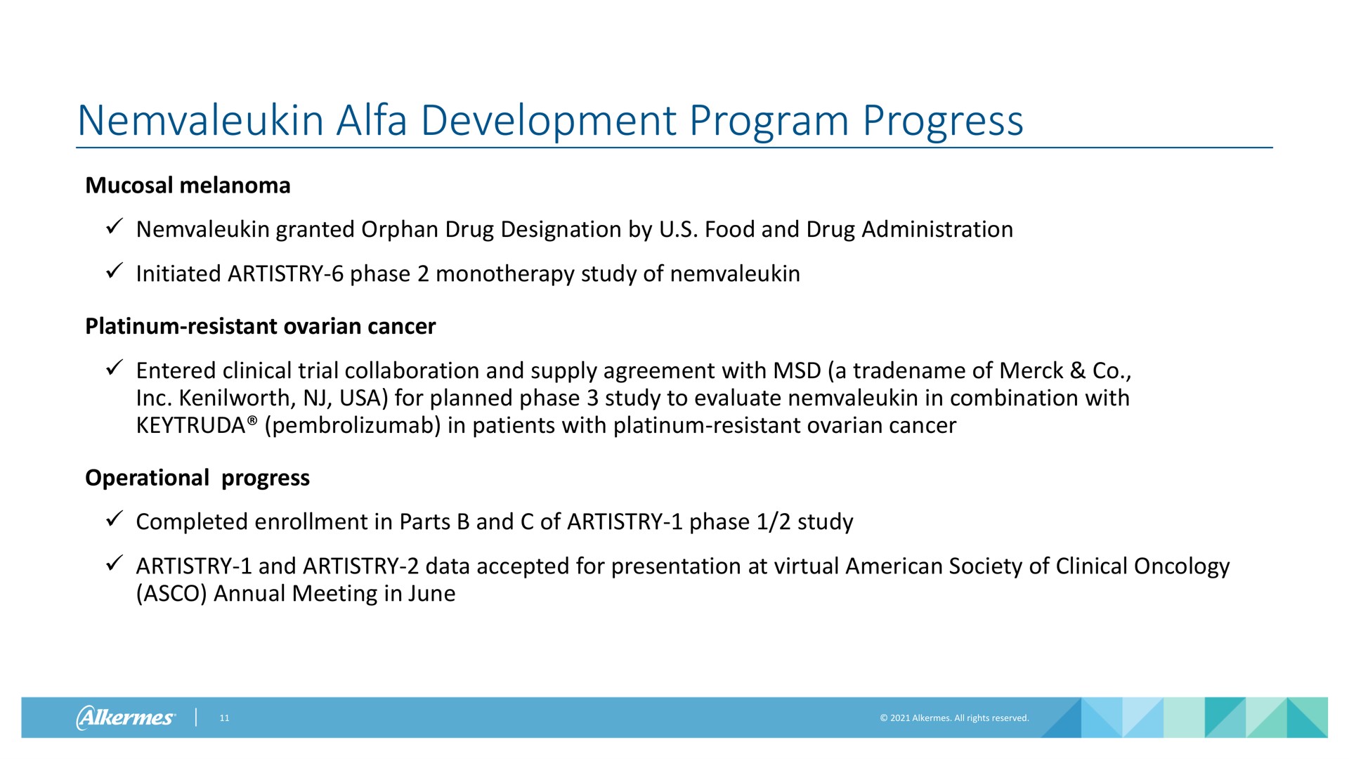 alfa development program progress | Alkermes