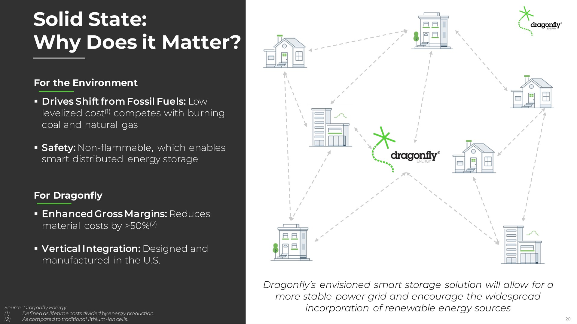 solid state why does it matter i | Dragonfly Energy