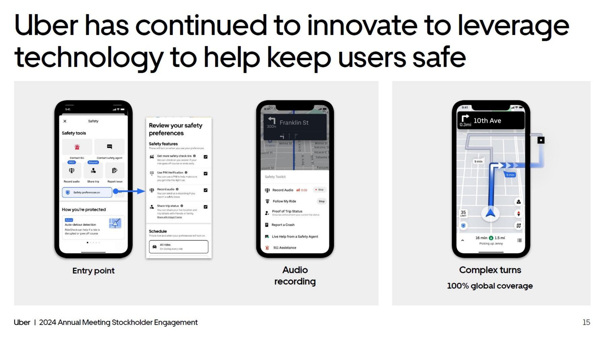 has continued to innovate to leverage technology to help keep users safe | Uber