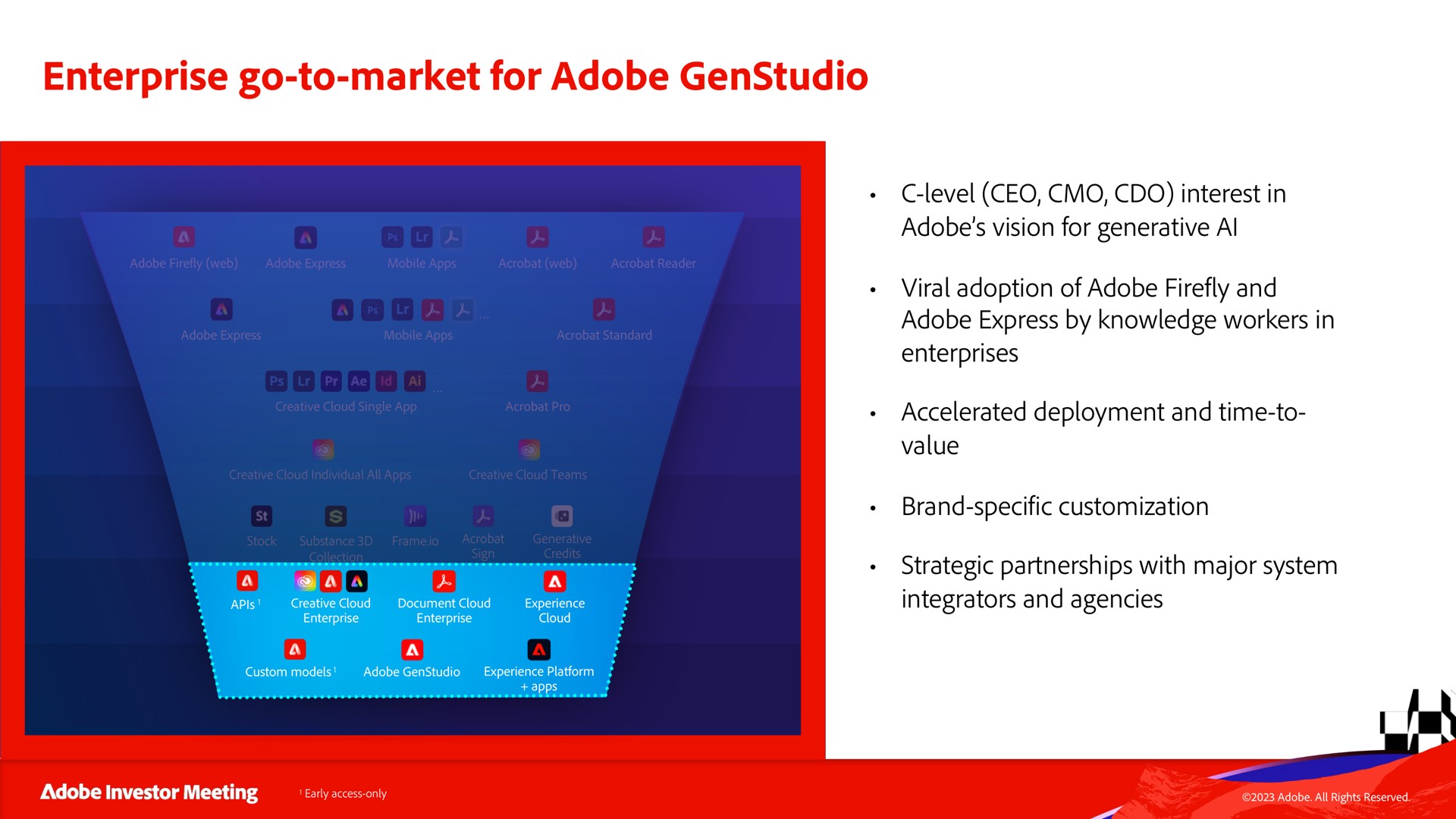 enterprise go to market for adobe | Adobe