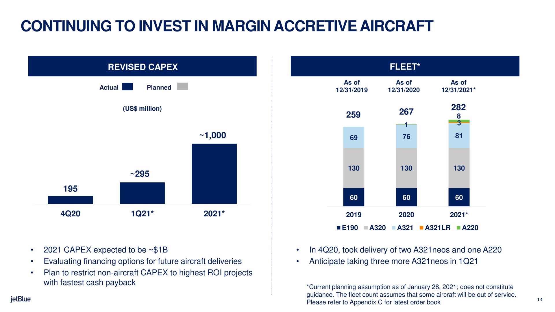 continuing to invest in margin accretive aircraft revised fleet me a a a a | jetBlue