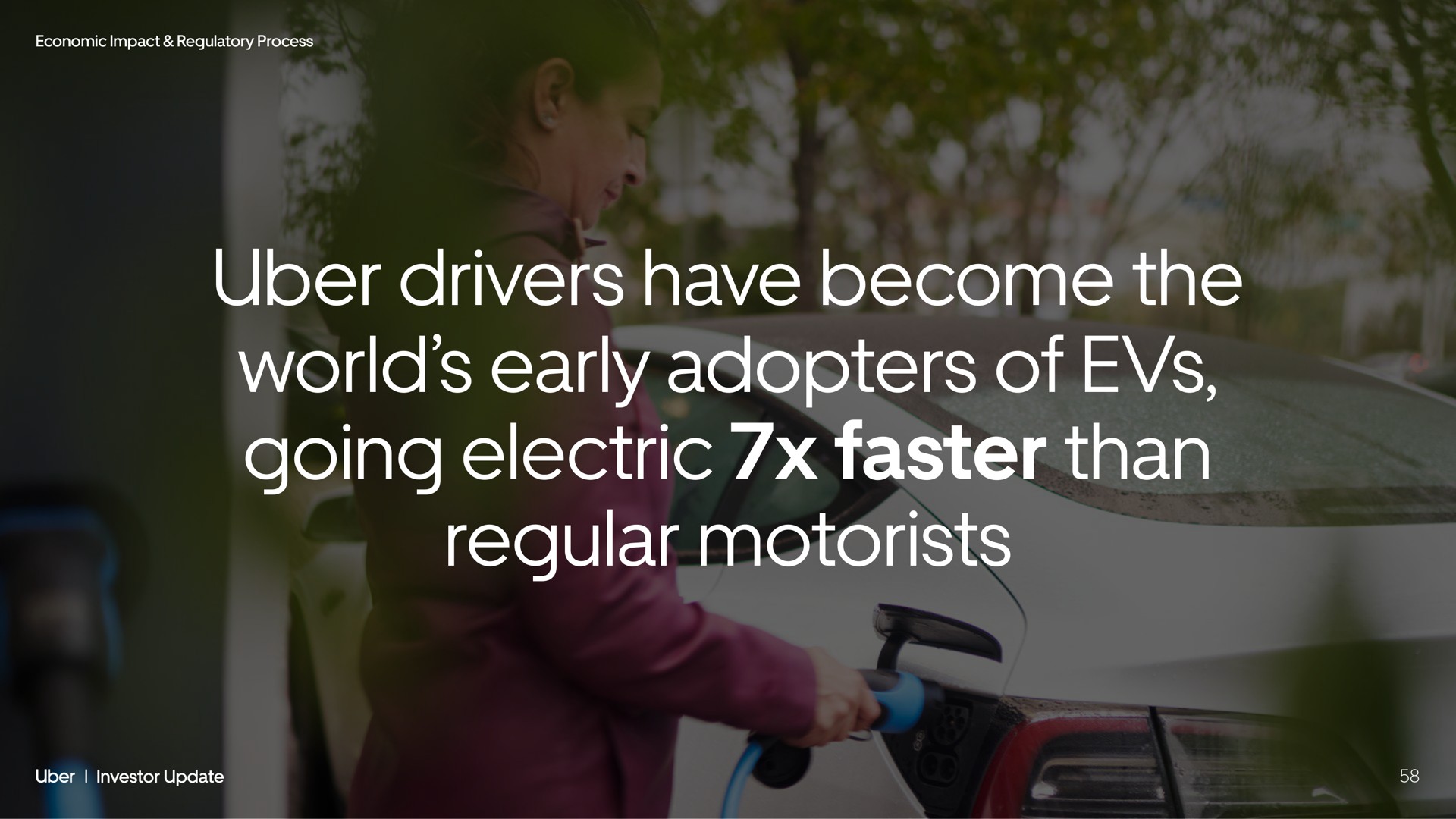 drivers have become the world early adopters of going electric faster than regular motorists worlds | Uber