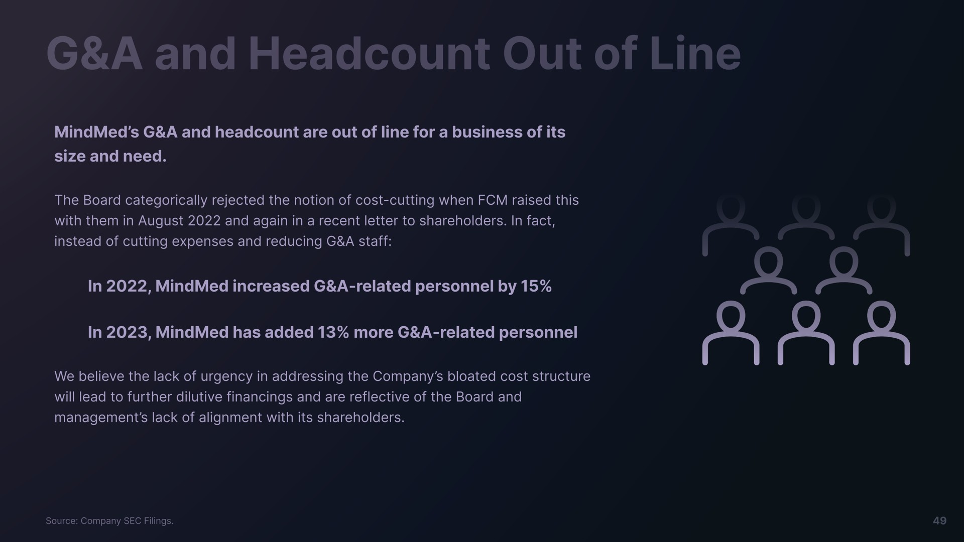 a and out of line | Freeman Capital Management
