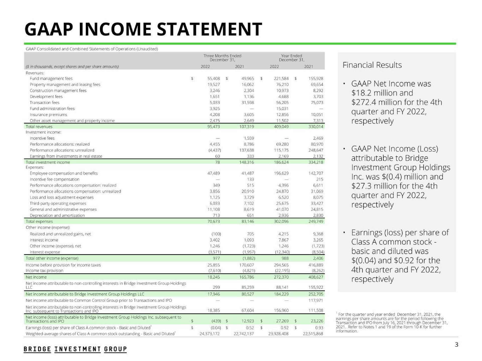 income statement | Bridge Investment Group