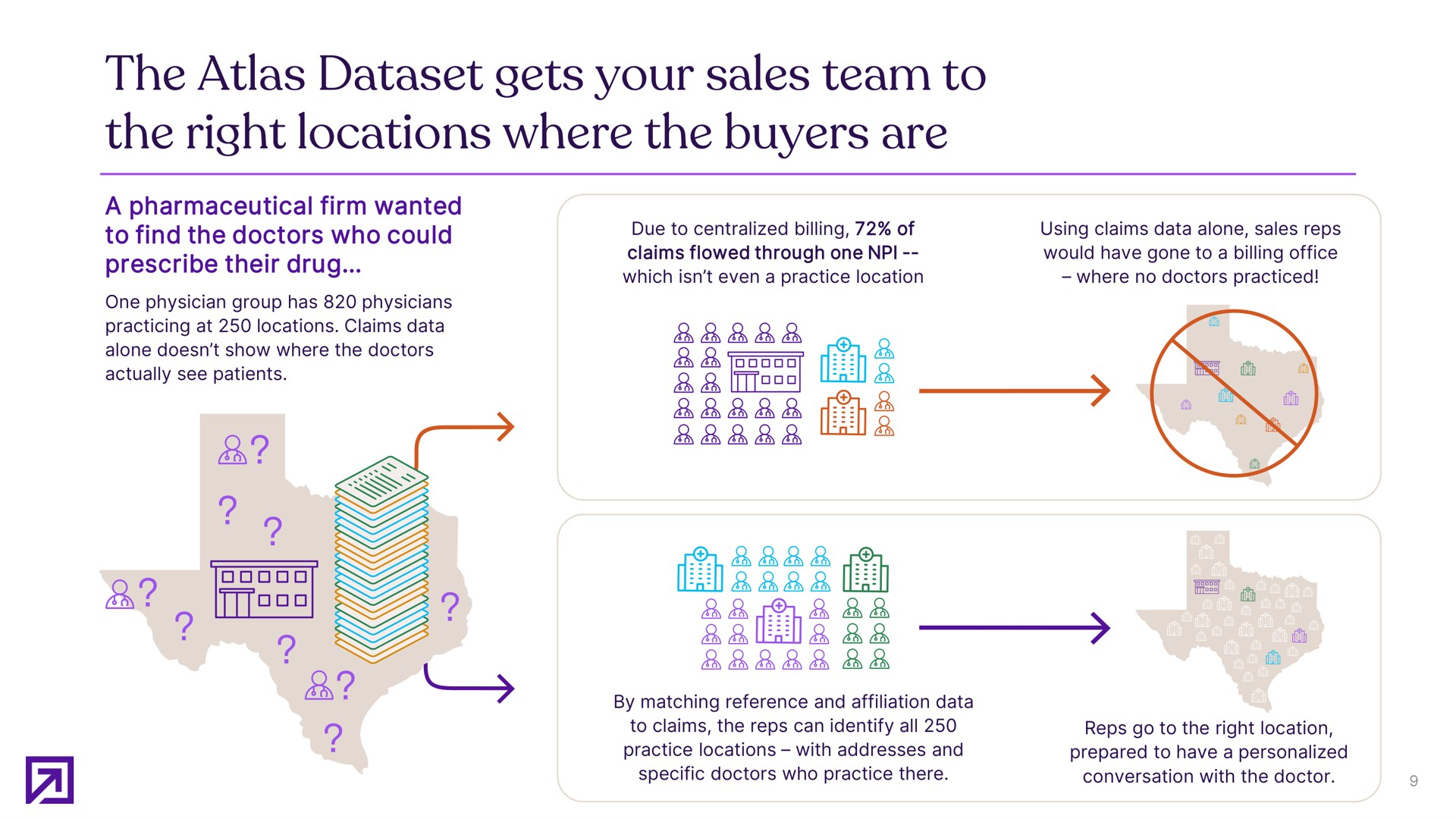 the atlas gets your sales team to the right locations where the buyers are | Definitive Healthcare
