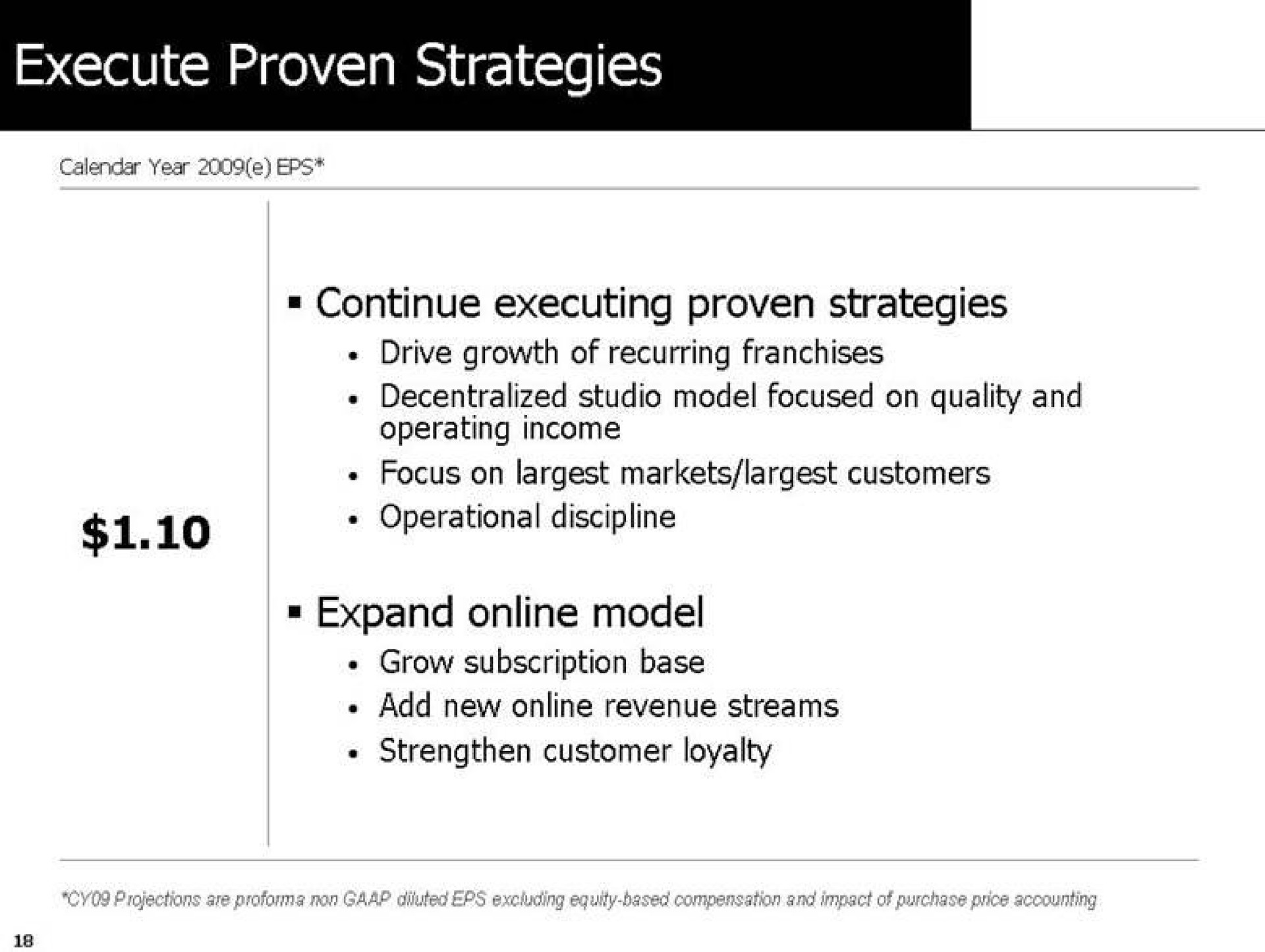 execute proven strategies | Activision Blizzard