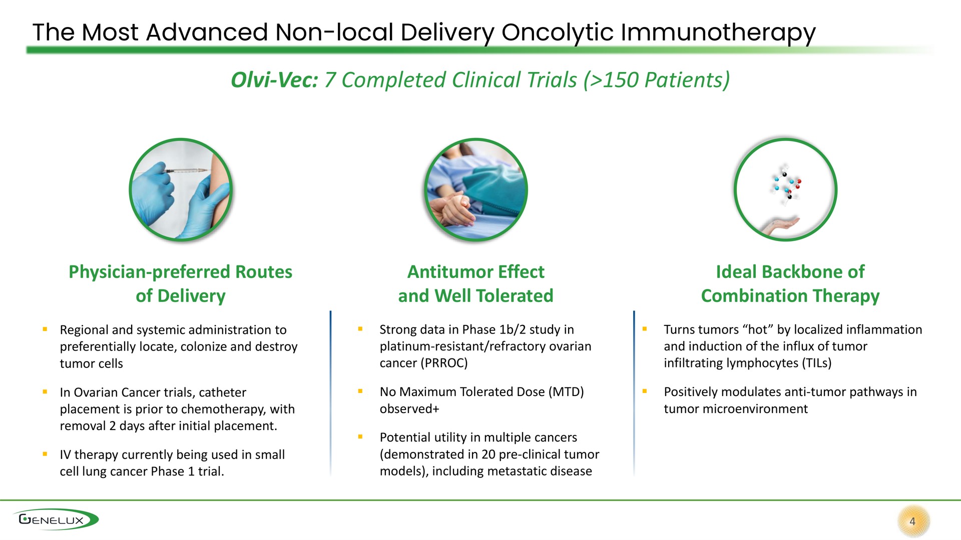 the most advanced non local delivery completed clinical trials patients | Genelux