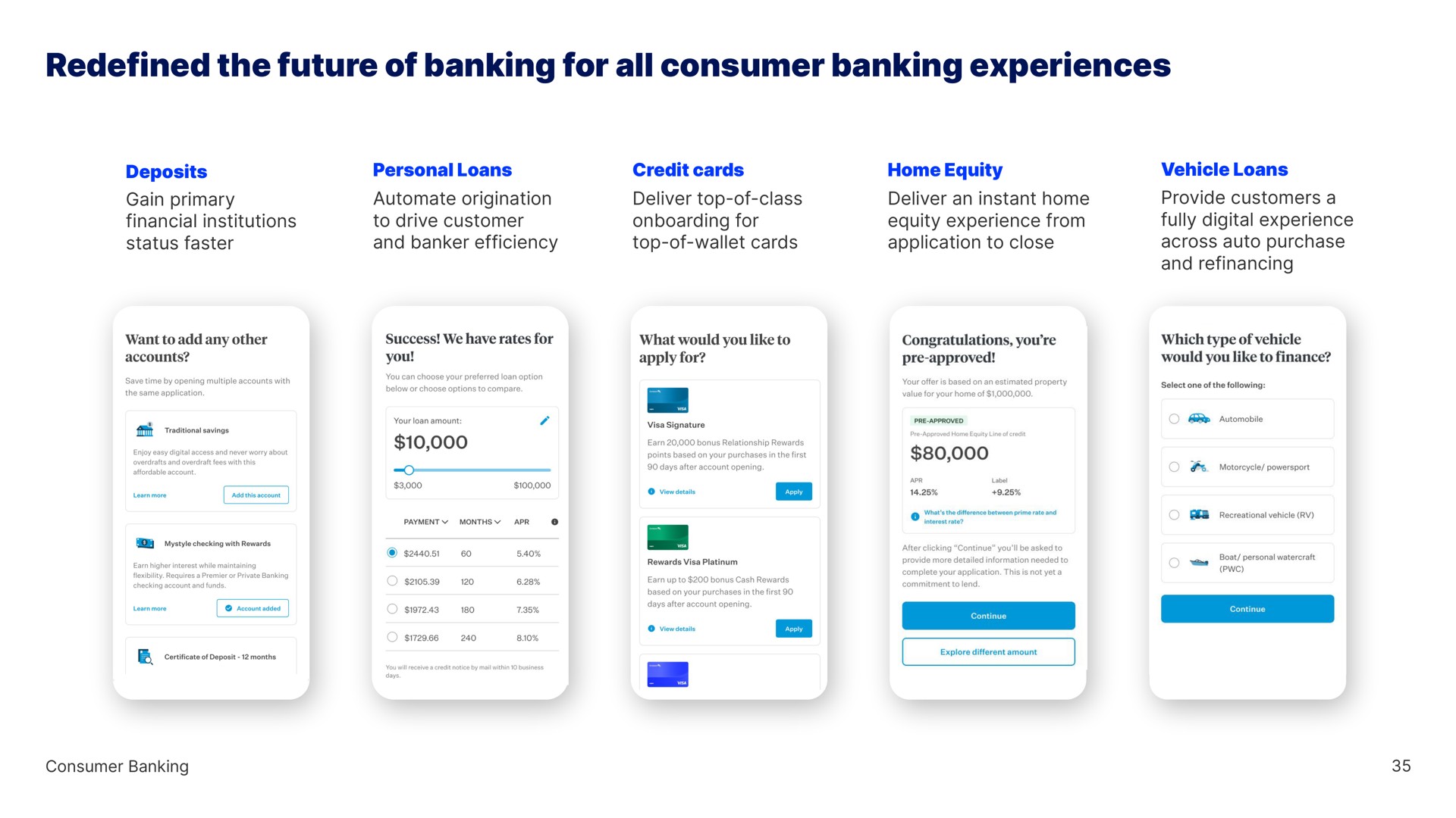 redefined the future of banking for all consumer banking experiences | Blend