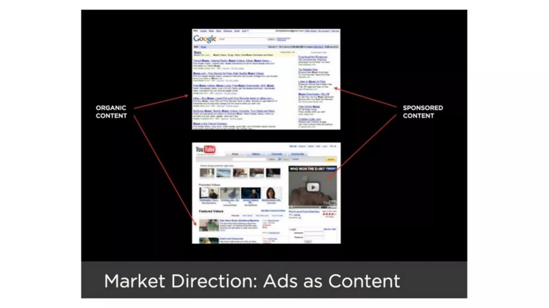 ted content sorter sponsored content market direction ads as content | BuzzFeed