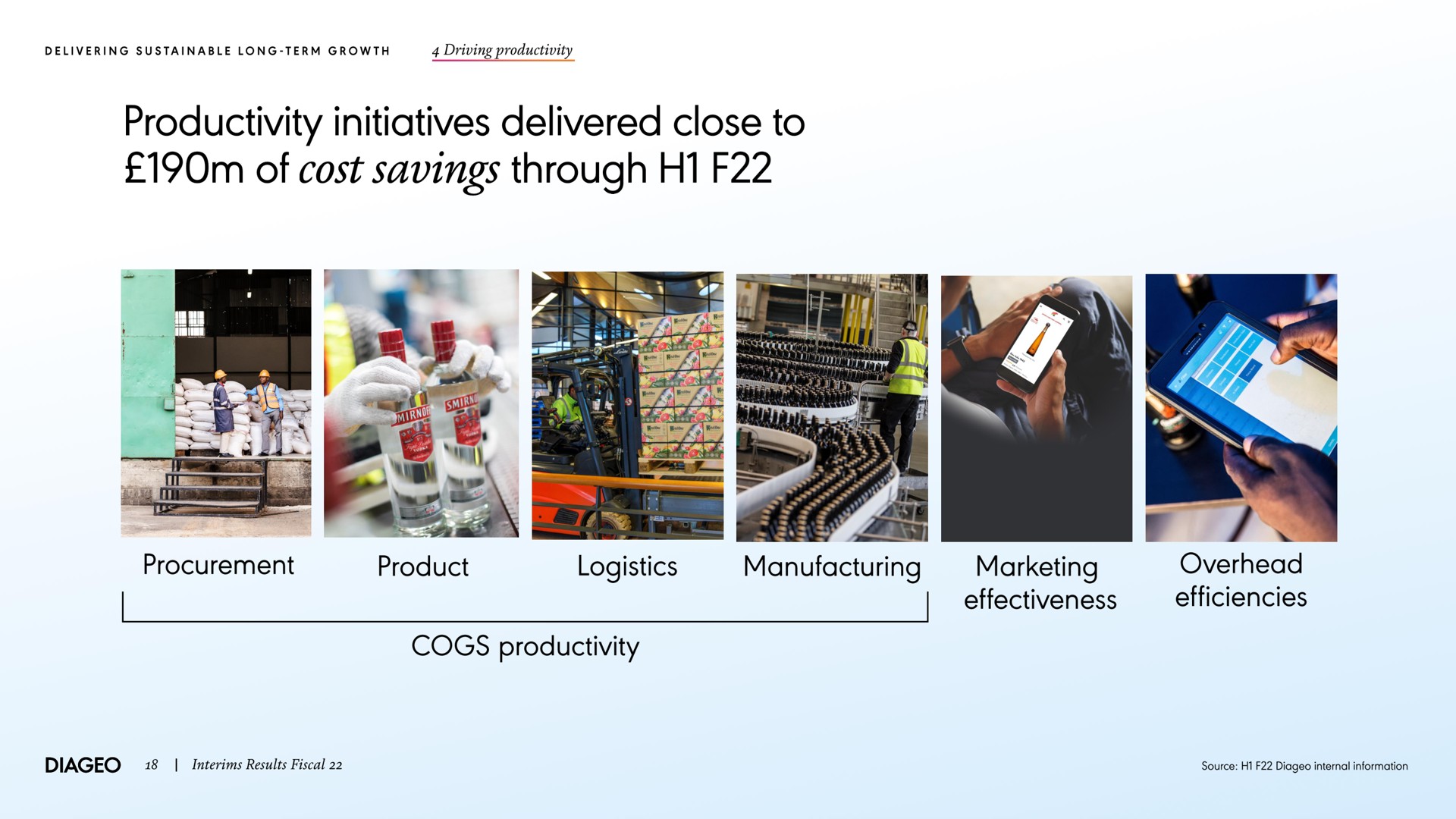 productivity initiatives delivered close to of cost savings through procurement product cogs productivity marketing effectiveness overhead efficiencies | Diageo