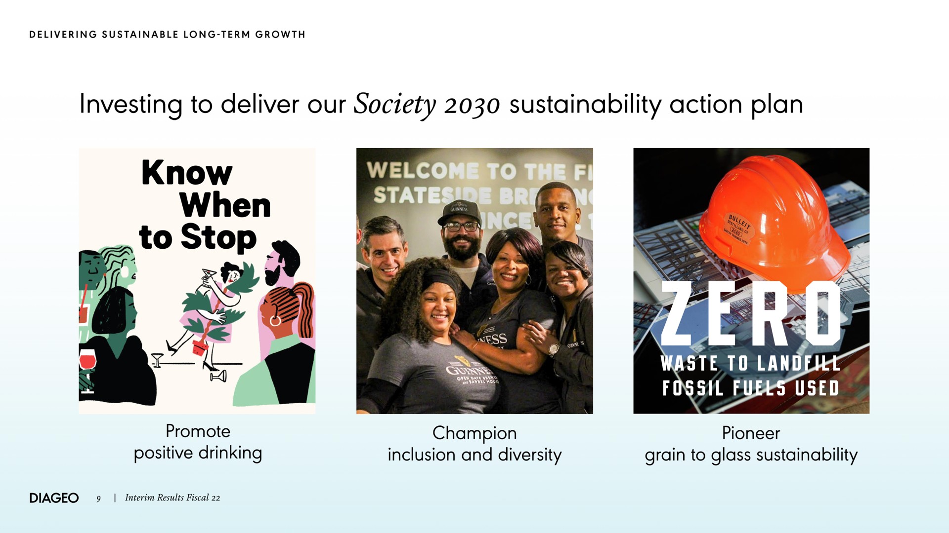 investing to deliver our society action plan promote positive drinking champion inclusion and diversity pioneer grain to glass | Diageo