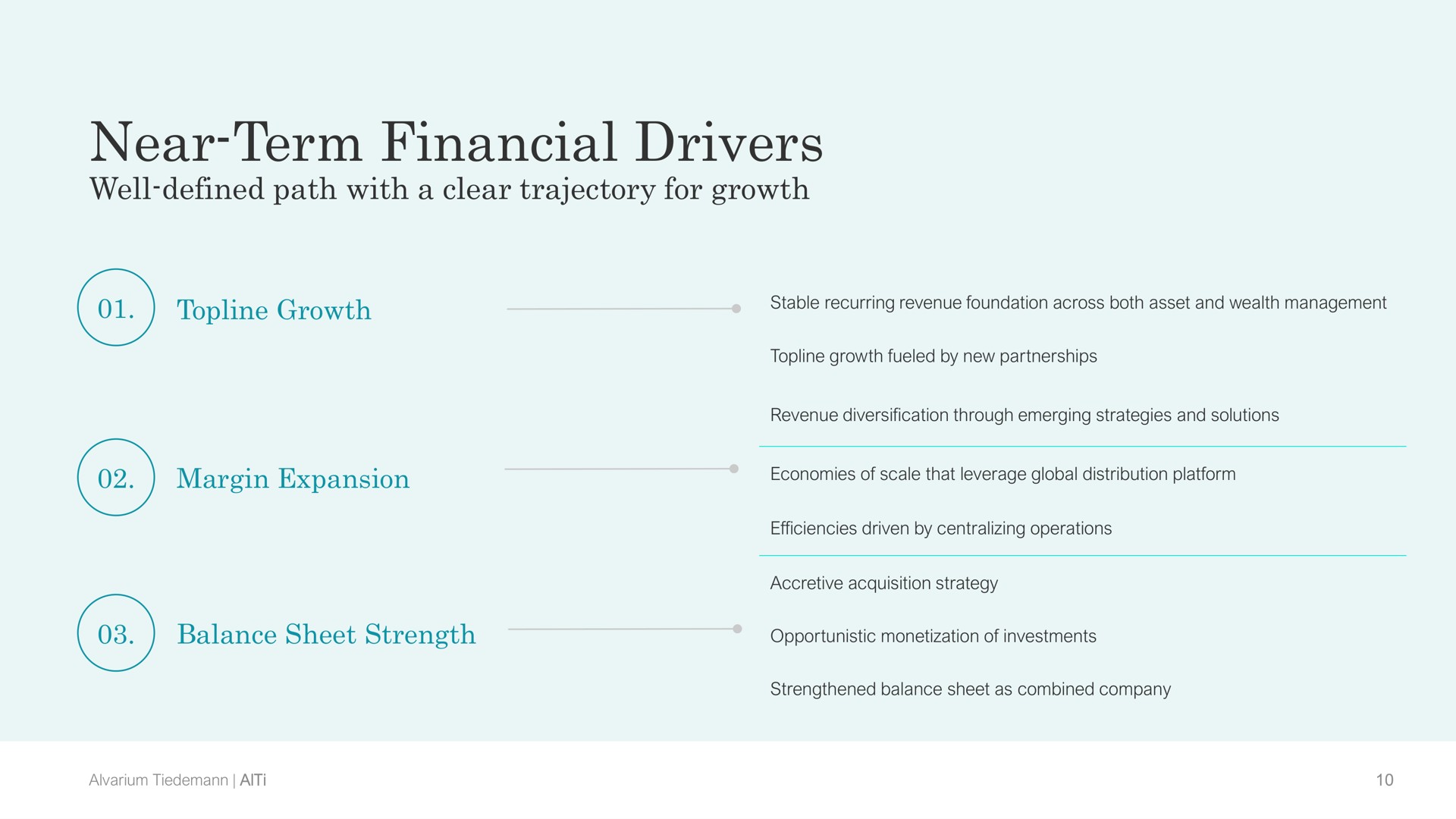 near term financial drivers | AlTi