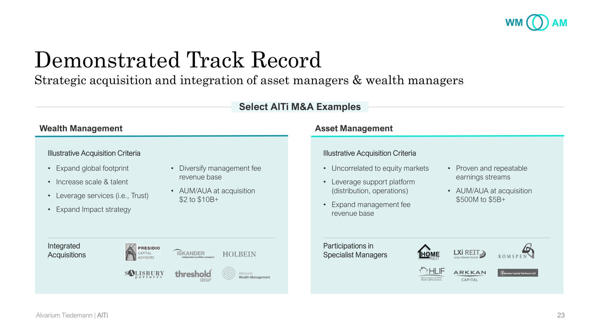 demonstrated track record | AlTi