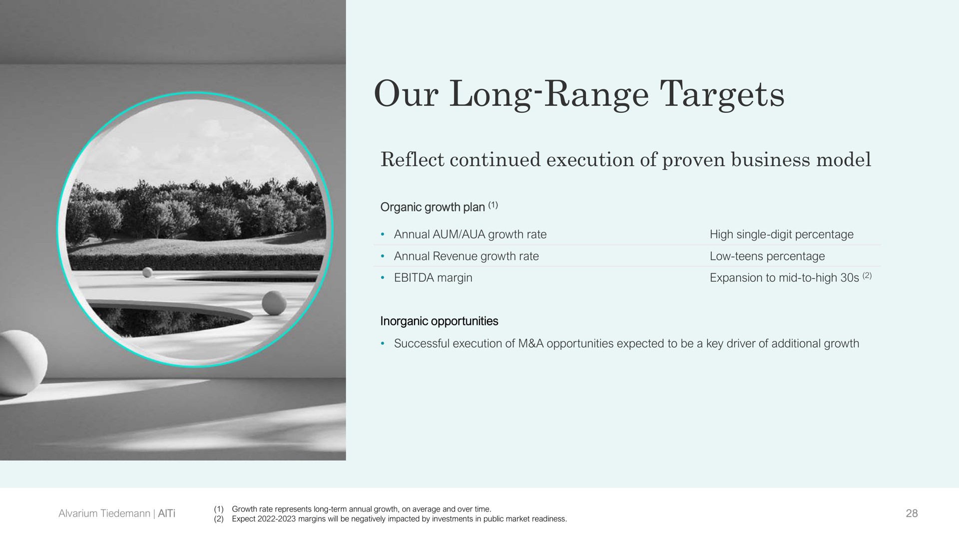 our long range targets | AlTi