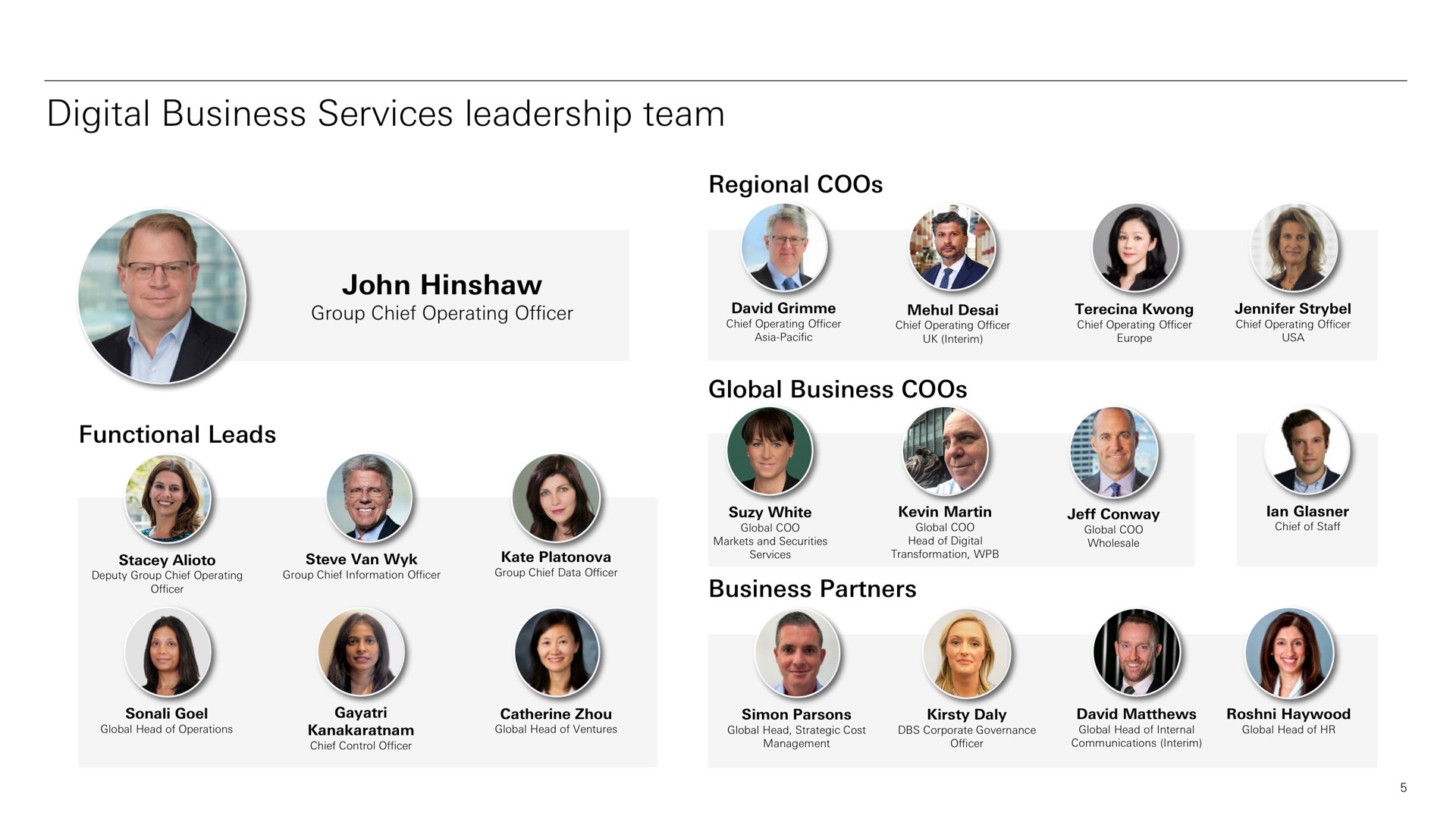 digital business services leadership team | HSBC