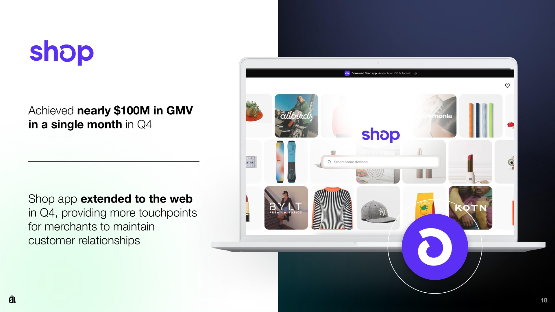 shop | Shopify
