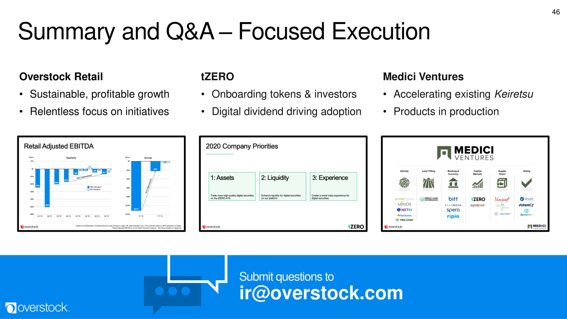summary and a focused execution overstock | Overstock