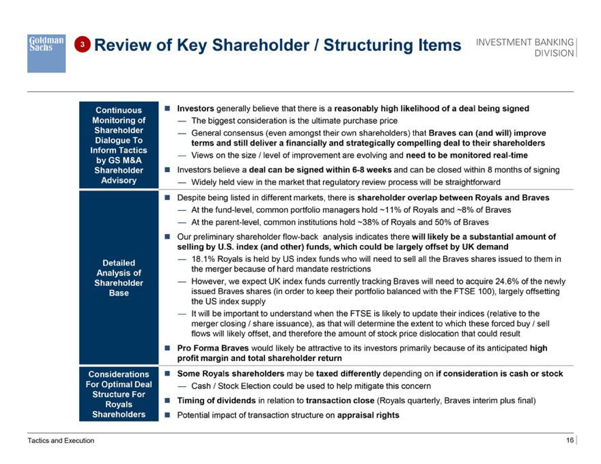 review of key shareholder structuring items | Goldman Sachs