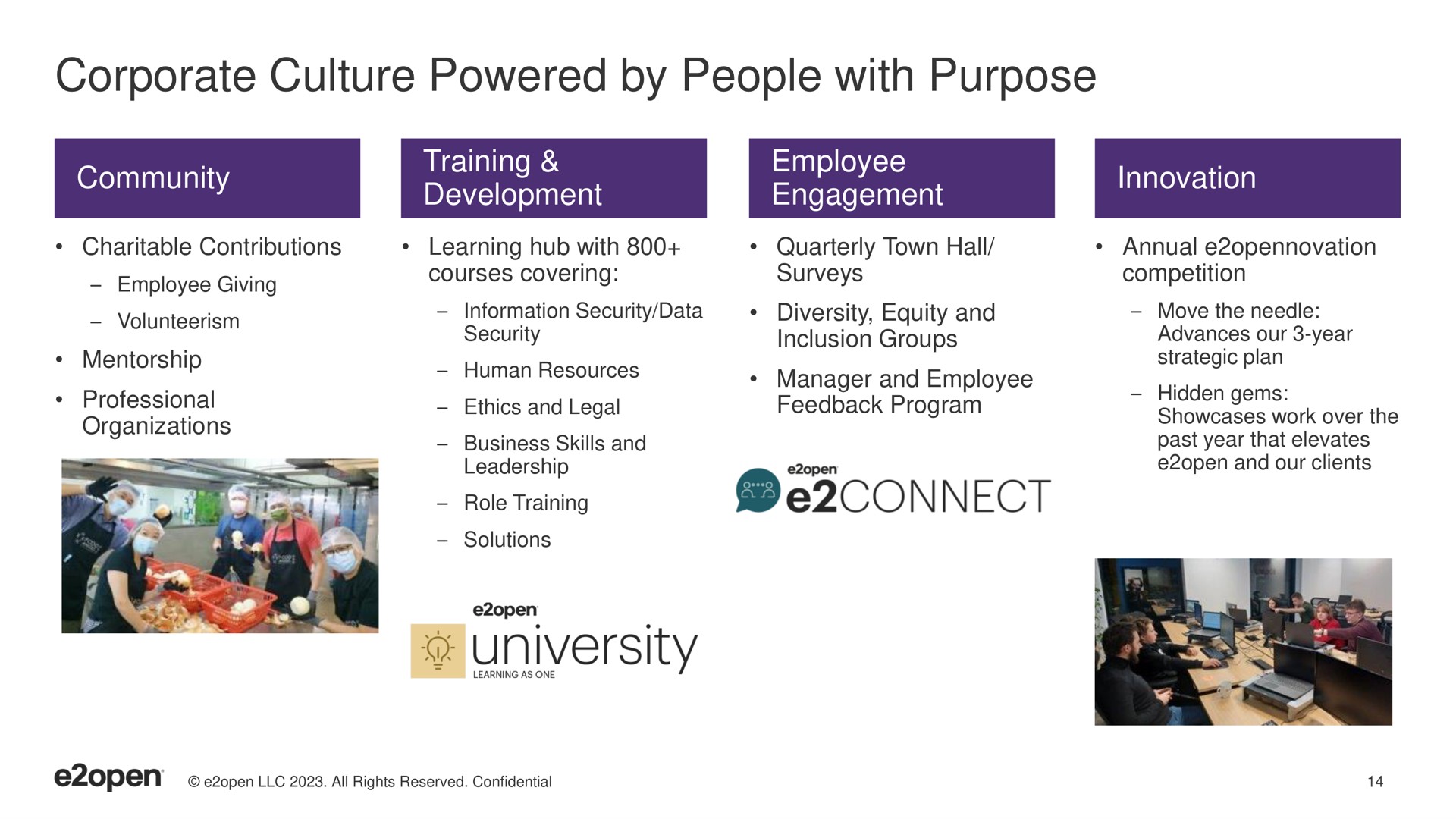 corporate culture powered by people with purpose university | E2open