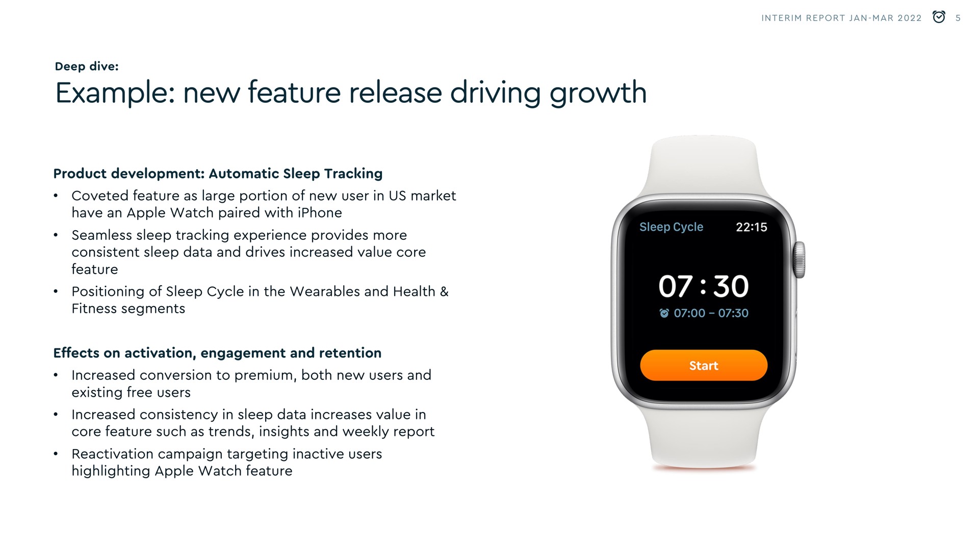 deep dive example new feature release driving growth product development automatic sleep tracking coveted feature as large portion of new user in us market have an apple watch paired with seamless sleep tracking experience provides more consistent sleep data and drives increased value core feature positioning of sleep cycle in the wearables and health fitness segments effects on activation engagement and retention increased conversion to premium both new users and existing free users increased consistency in sleep data increases value in core feature such as trends insights and weekly report reactivation campaign targeting inactive users highlighting apple watch feature interim mar | Sleep Cycle