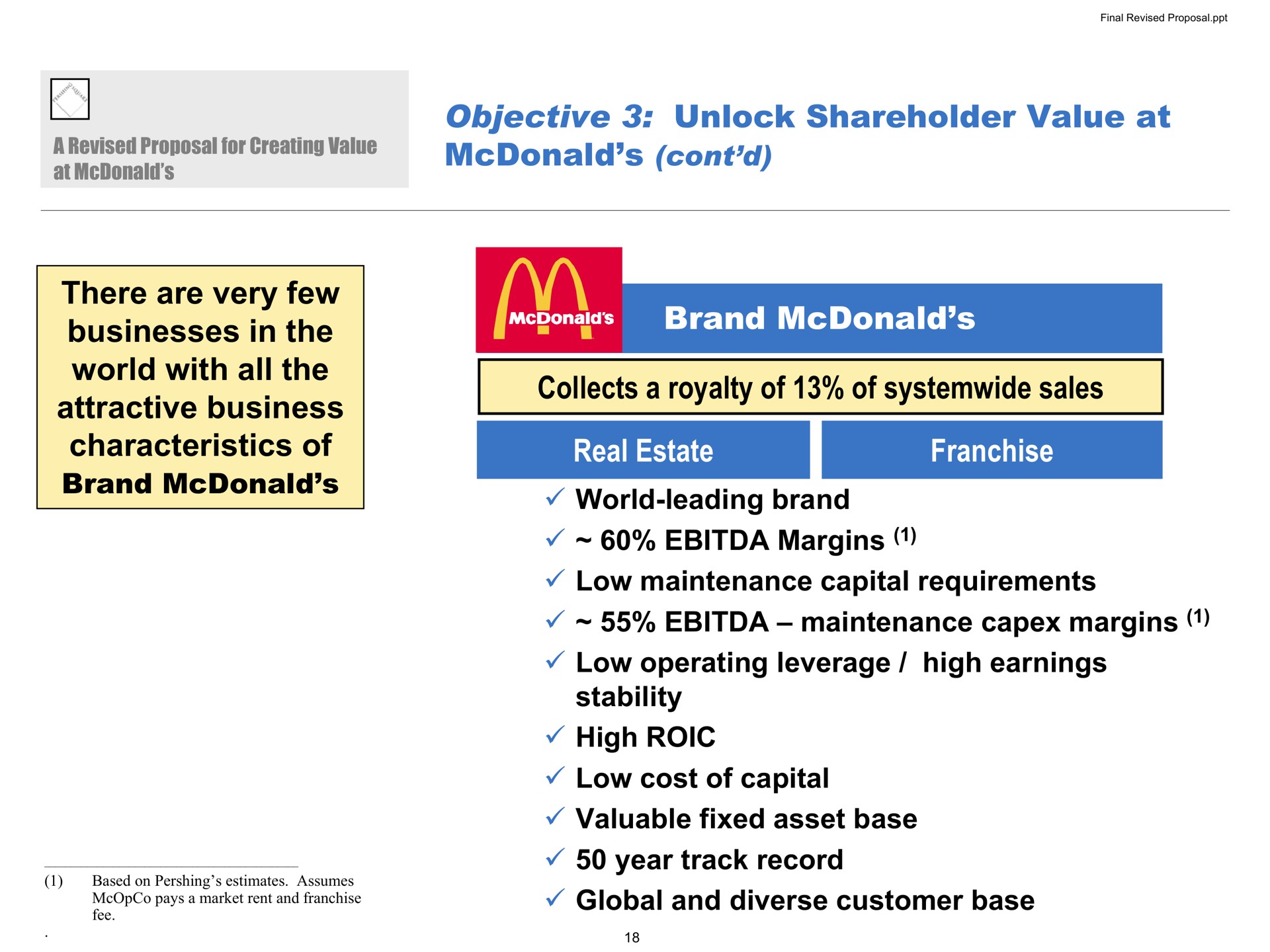 objective unlock shareholder value at there are very few businesses in the world with all the attractive business characteristics of brand brand collects a royalty of of sales real estate franchise world leading brand margins low maintenance capital requirements maintenance margins low operating leverage high earnings stability high low cost of capital valuable fixed asset base year track record global and diverse customer base aes ere me | Pershing Square