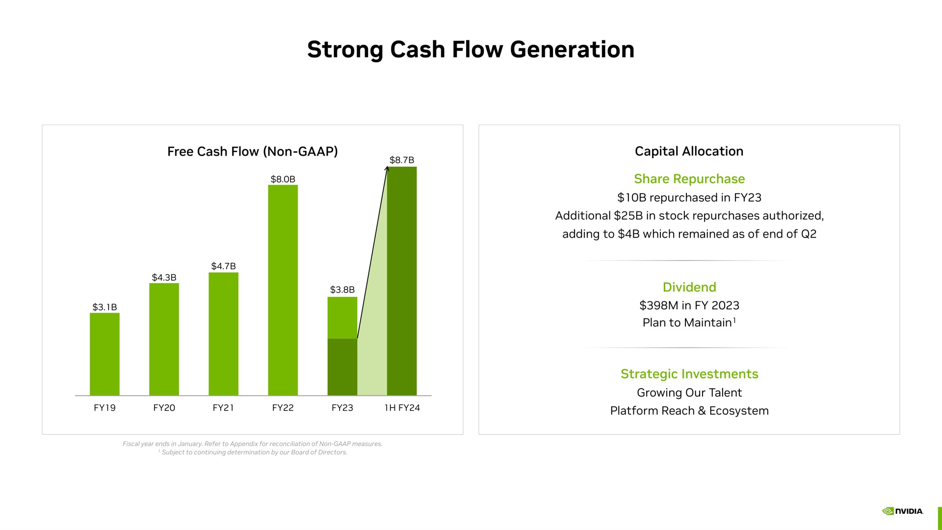 strong cash flow generation | NVIDIA