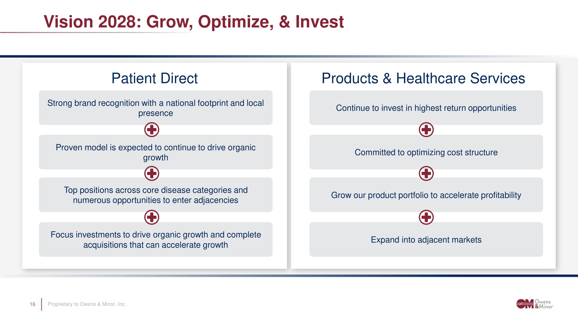 vision grow optimize invest patient direct products services | Owens&Minor