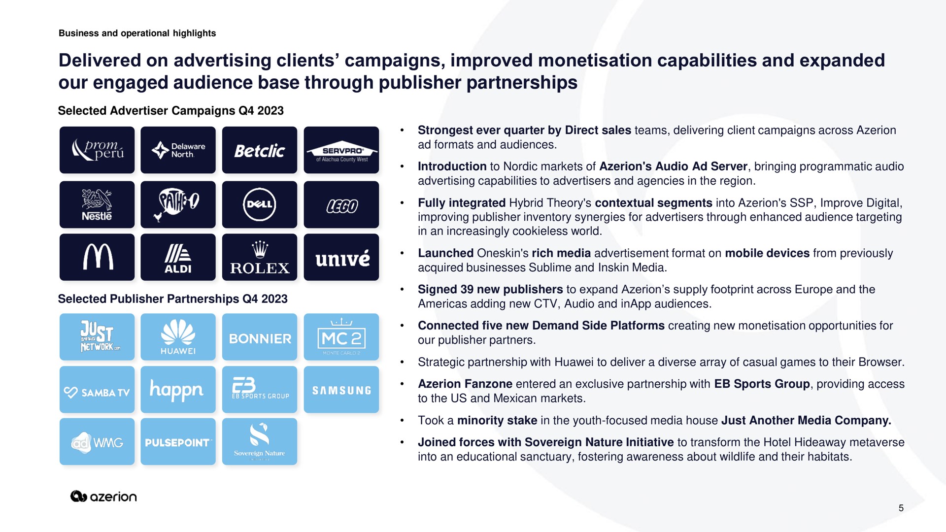 delivered on advertising clients campaigns improved capabilities and expanded our engaged audience base through publisher partnerships opera | Azerion