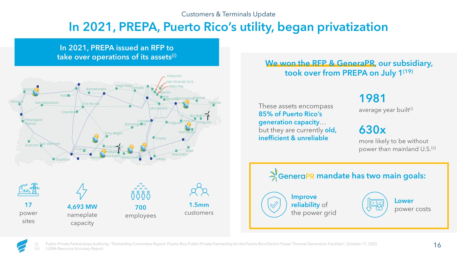 in utility began insert map of assets we won the our subsidiary took over from on mandate has two main goals sot rep genera | NewFortress Energy