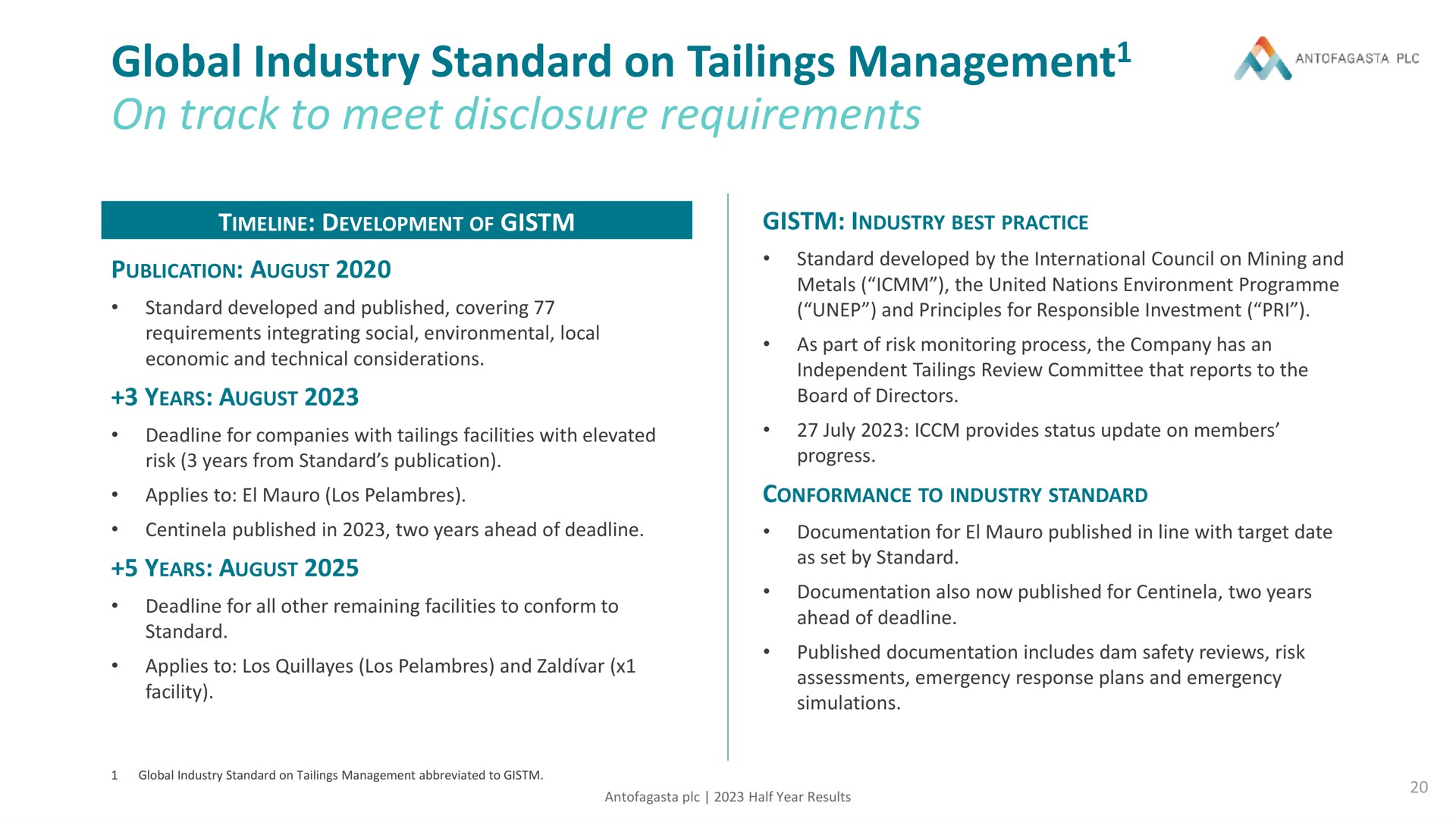 global industry standard on tailings management on track to meet disclosure requirements peer management | Antofagasta