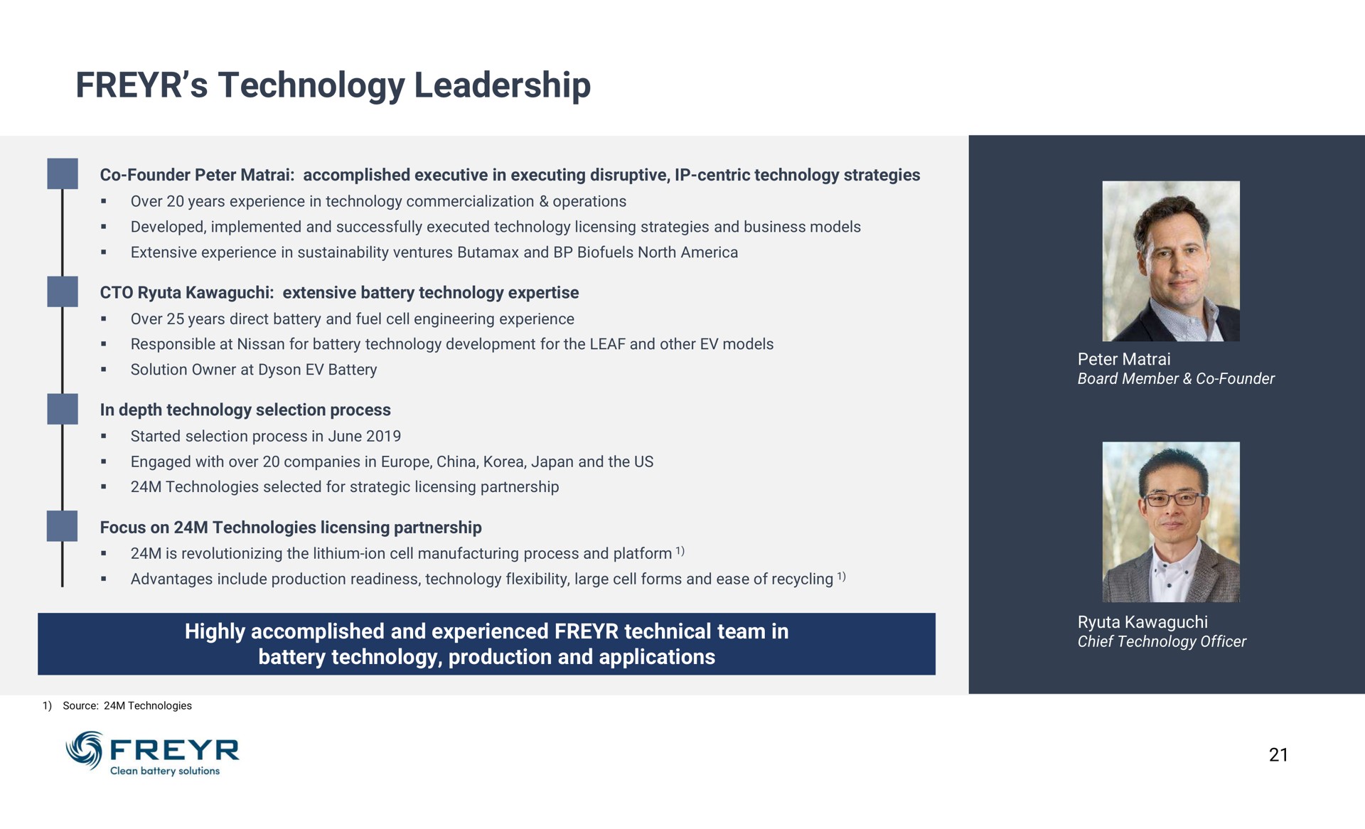 technology leadership | Freyr
