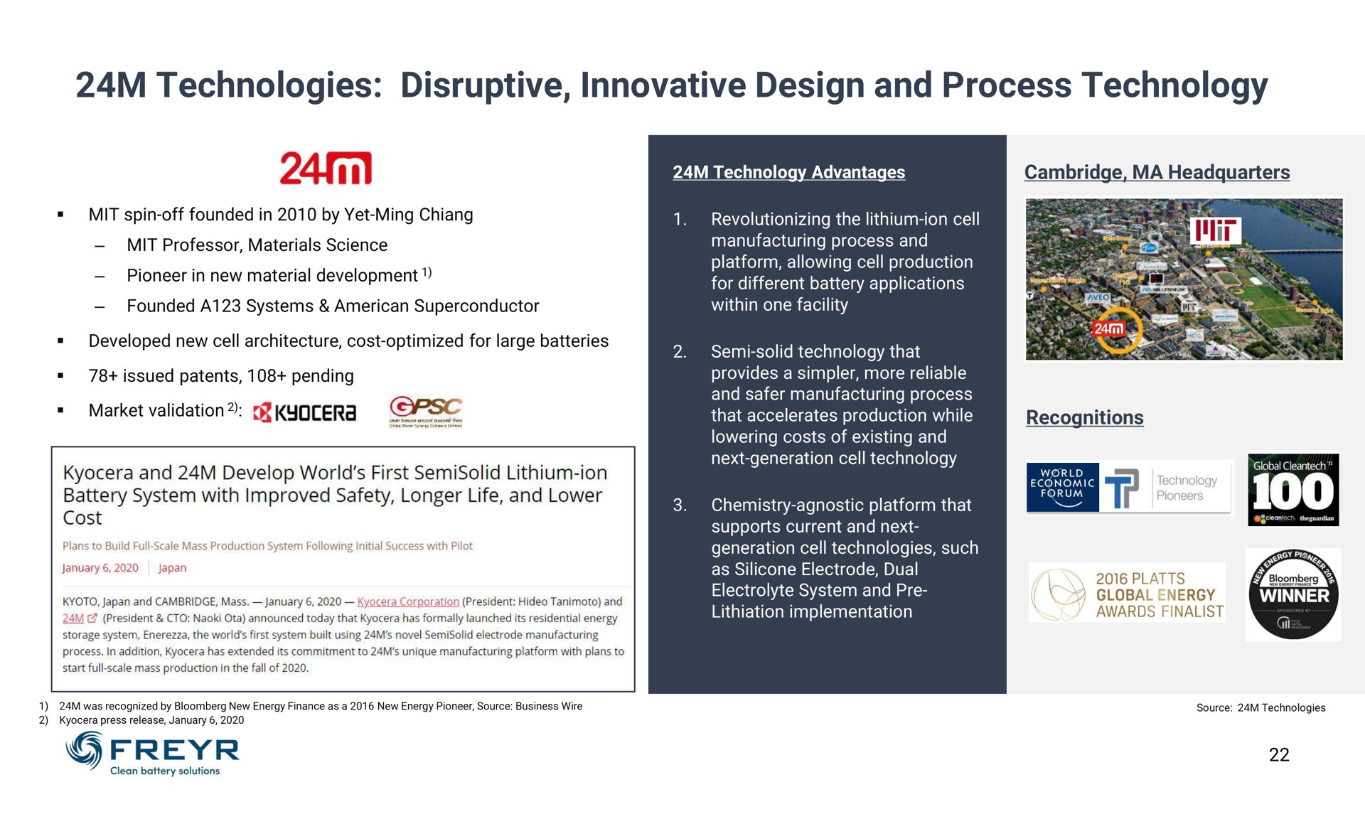 technologies disruptive innovative design and process technology | Freyr