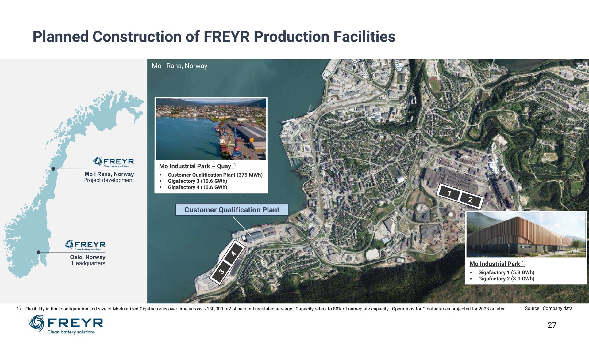 planned construction of production facilities | Freyr