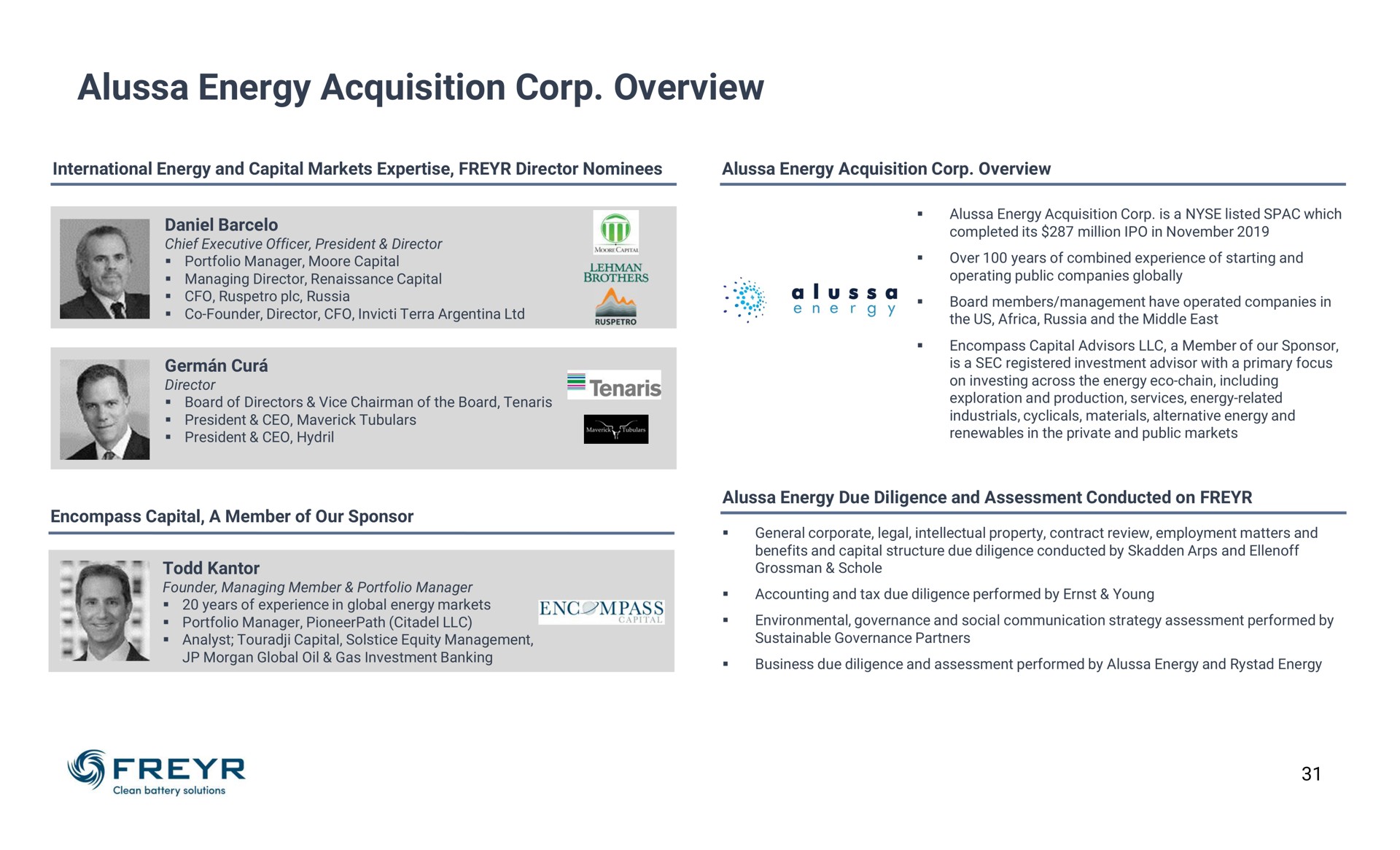 energy acquisition corp overview | Freyr