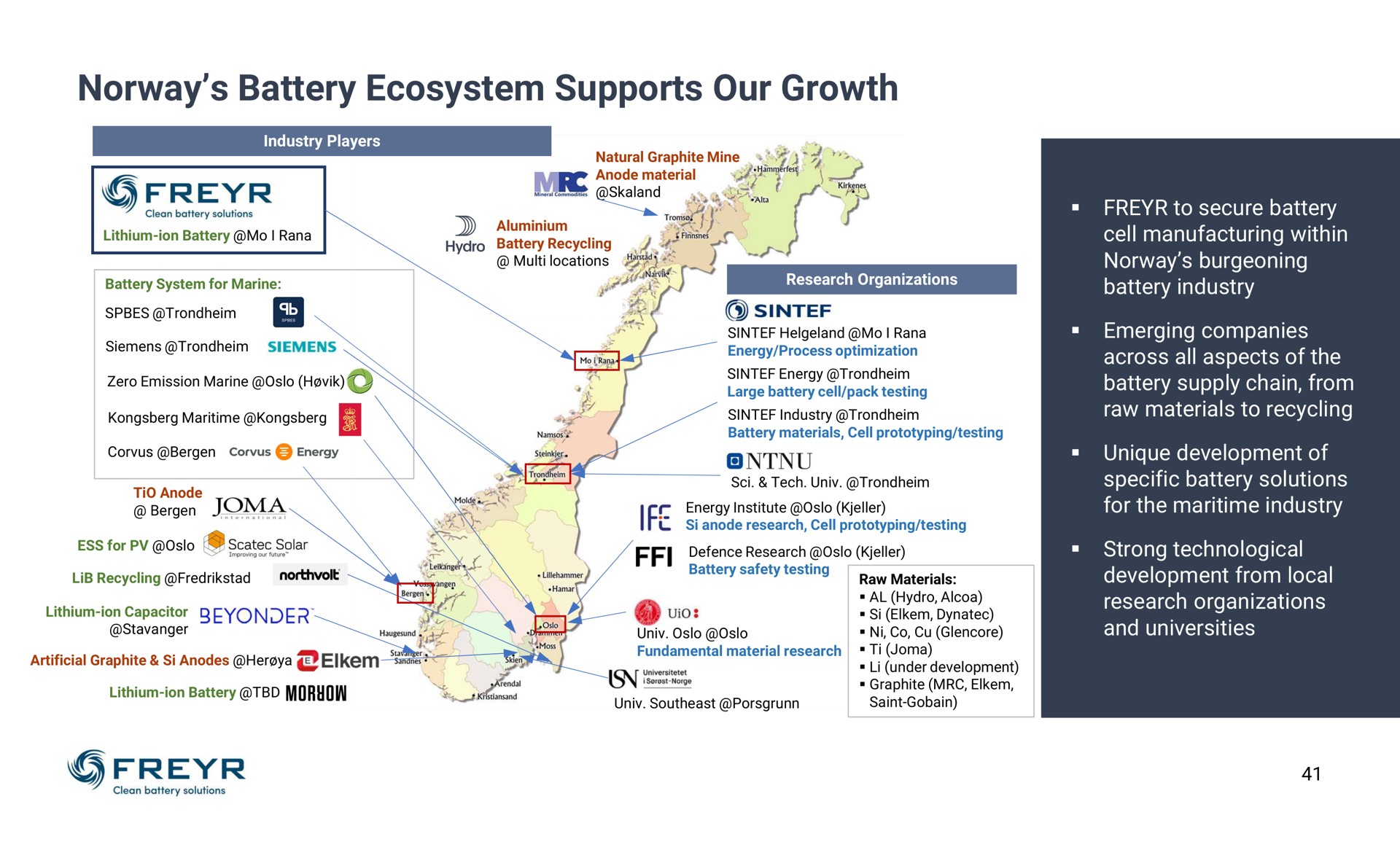 battery ecosystem supports our growth mire a tees | Freyr
