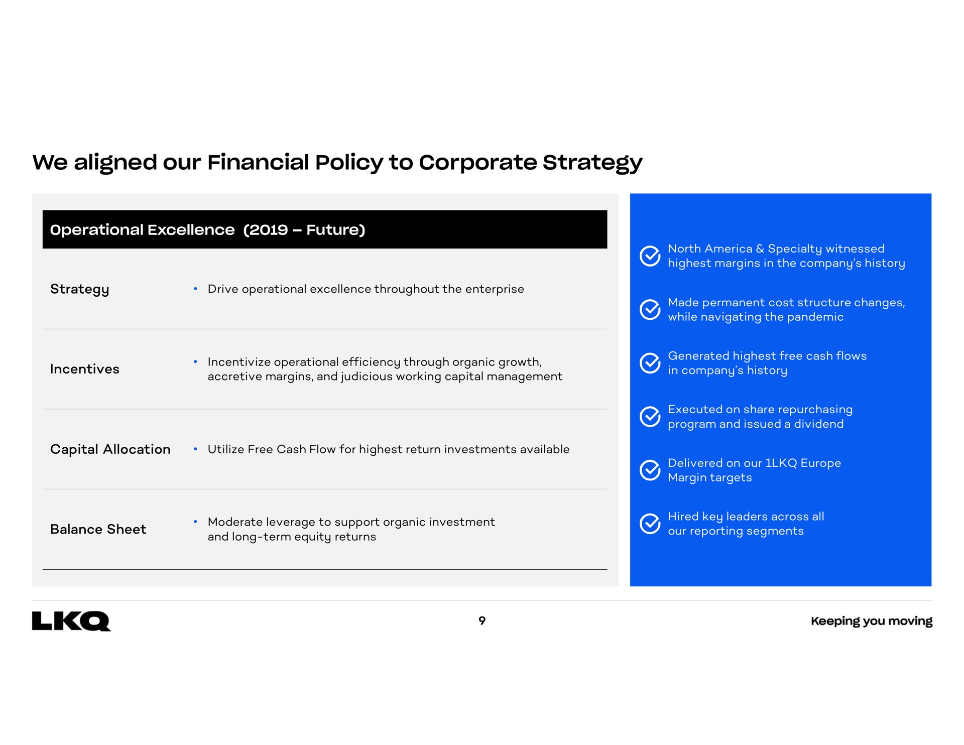 we aligned our financial policy to corporate strategy operational excellence future strategy incentives capital allocation balance sheet | LKQ