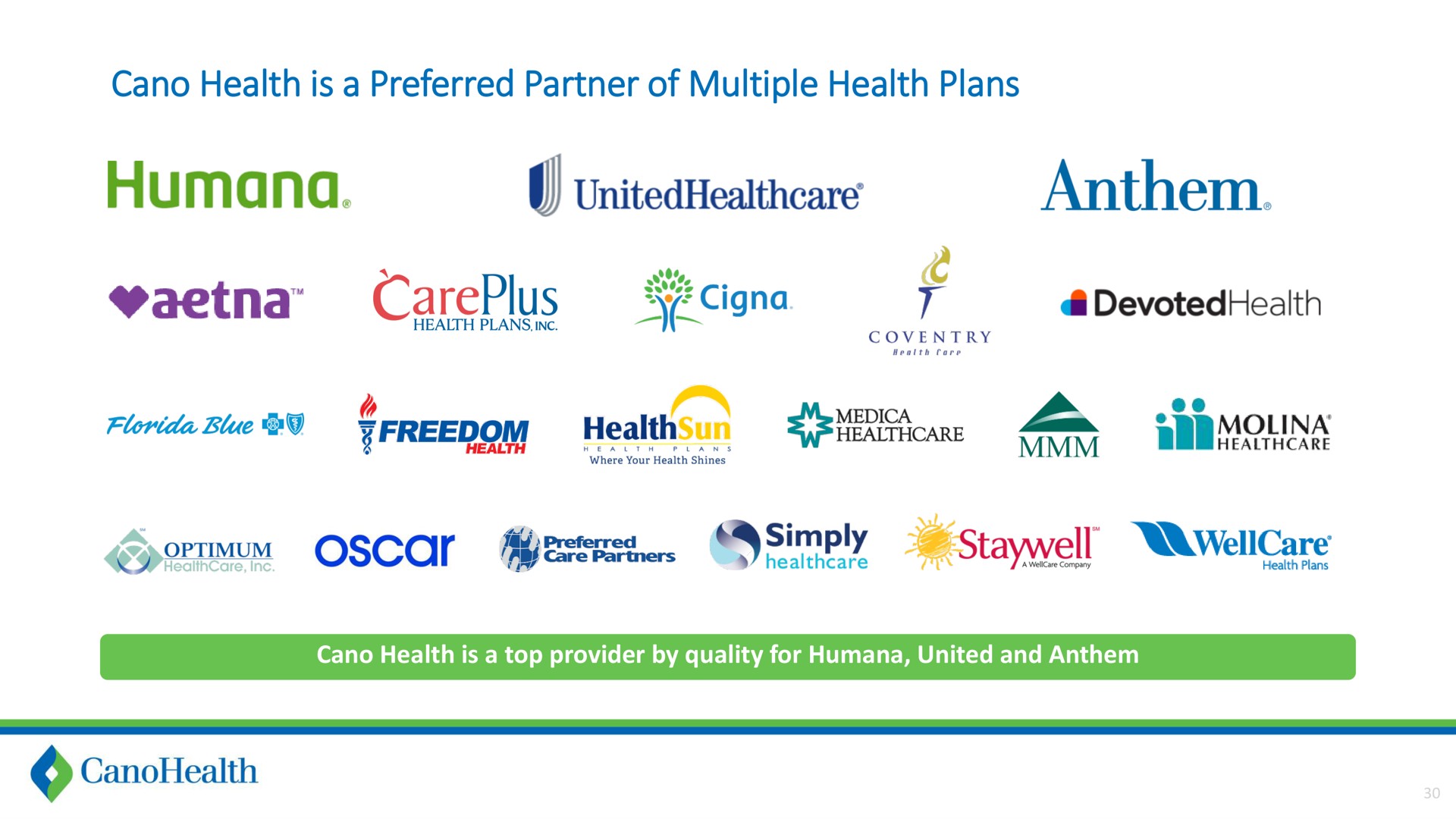 health is a preferred partner of multiple health plans anthem blue freedom care in simply | Cano Health