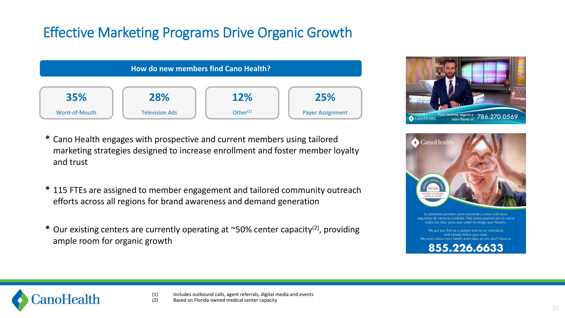 effective marketing programs drive organic growth i eye | Cano Health