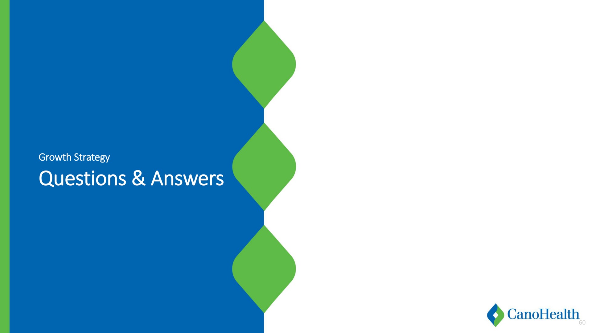 questions answers | Cano Health