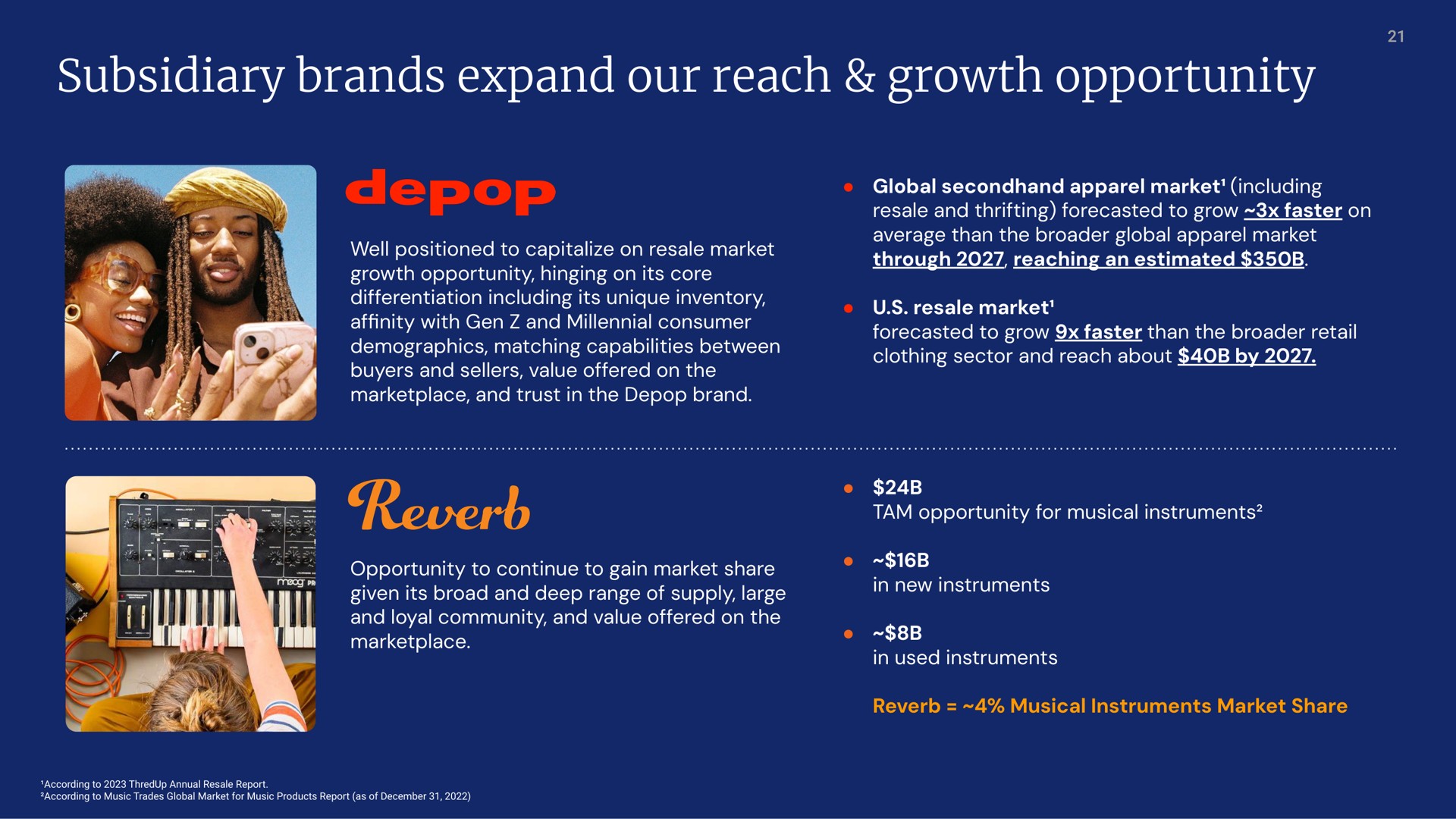 subsidiary brands expand our reach growth opportunity yen | Etsy