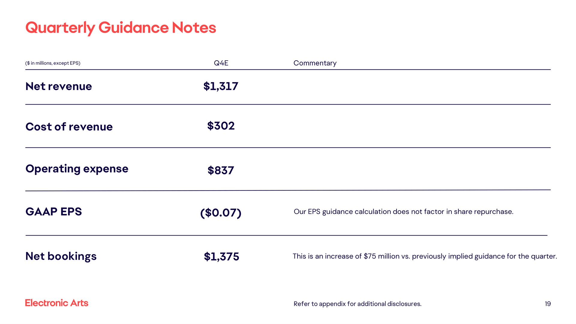 quarterly guidance notes net revenue cost of revenue operating expense net bookings | Electronic Arts