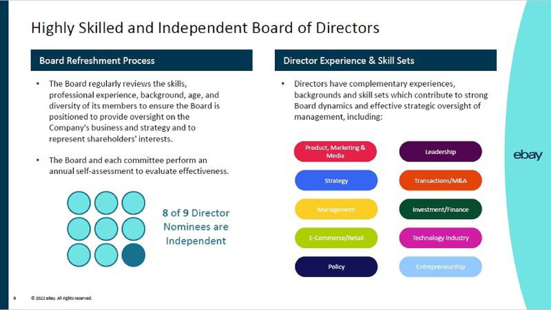 highly skilled and independent board of directors ate cero director experience skill sets | eBay