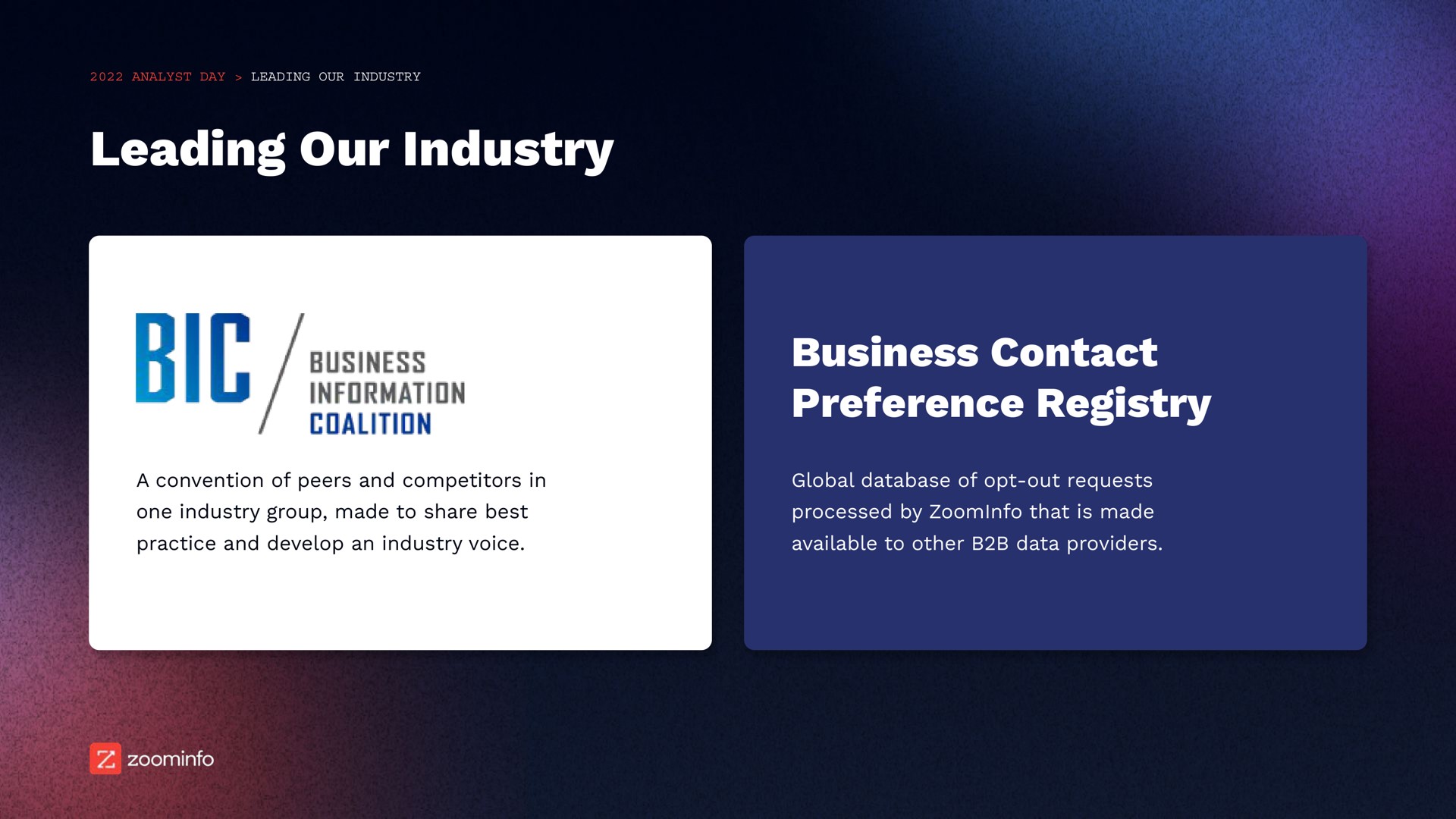customer examples leading our industry business contact preference registry information coalition | Zoominfo