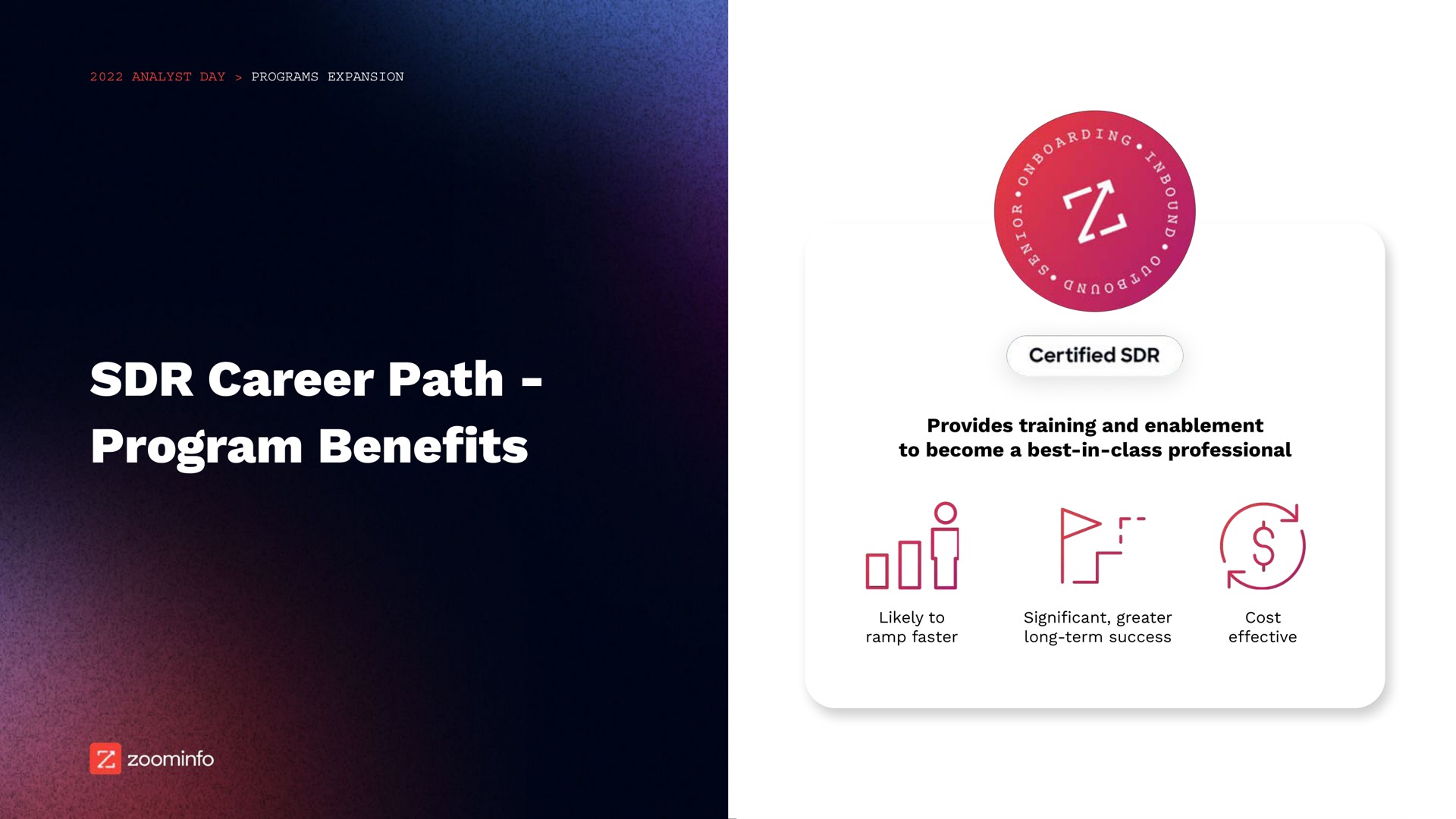 career path program bene | Zoominfo