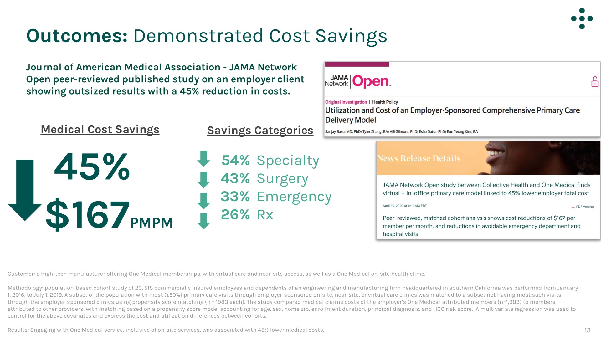 outcomes demonstrated cost savings specialty surgery emergency a | One Medical