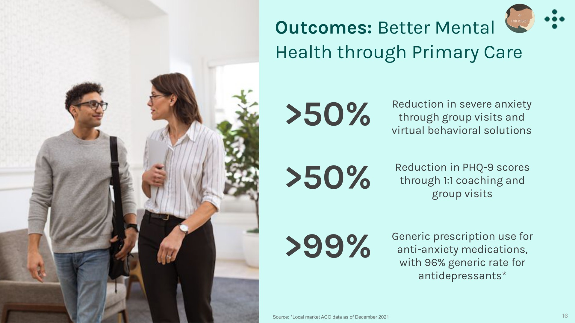 outcomes better mental health through primary care | One Medical