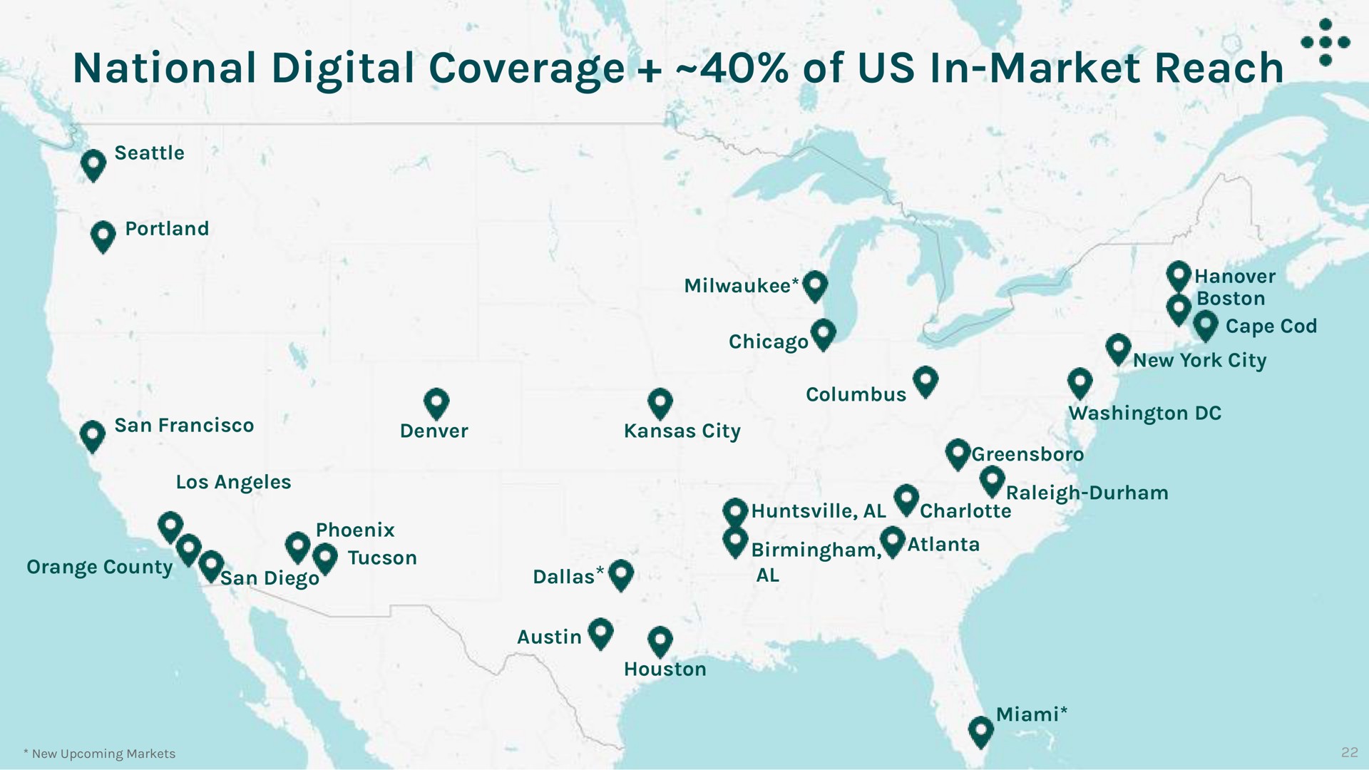 national digital coverage of us in market reach is | One Medical