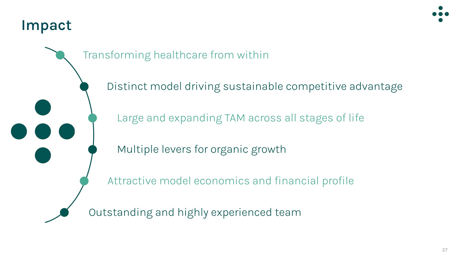impact transforming from within distinct model driving sustainable competitive advantage large and expanding tam across all stages of life multiple levers for organic growth attractive model economics and pro outstanding and highly experienced team | One Medical